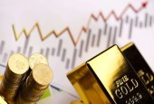 今年1月新增人民币贷款2.9万亿元 创历史纪录